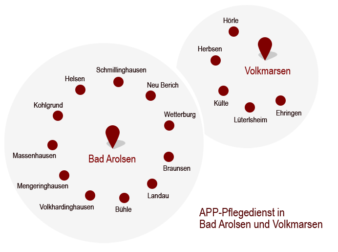 Karte Einzugsgebiet